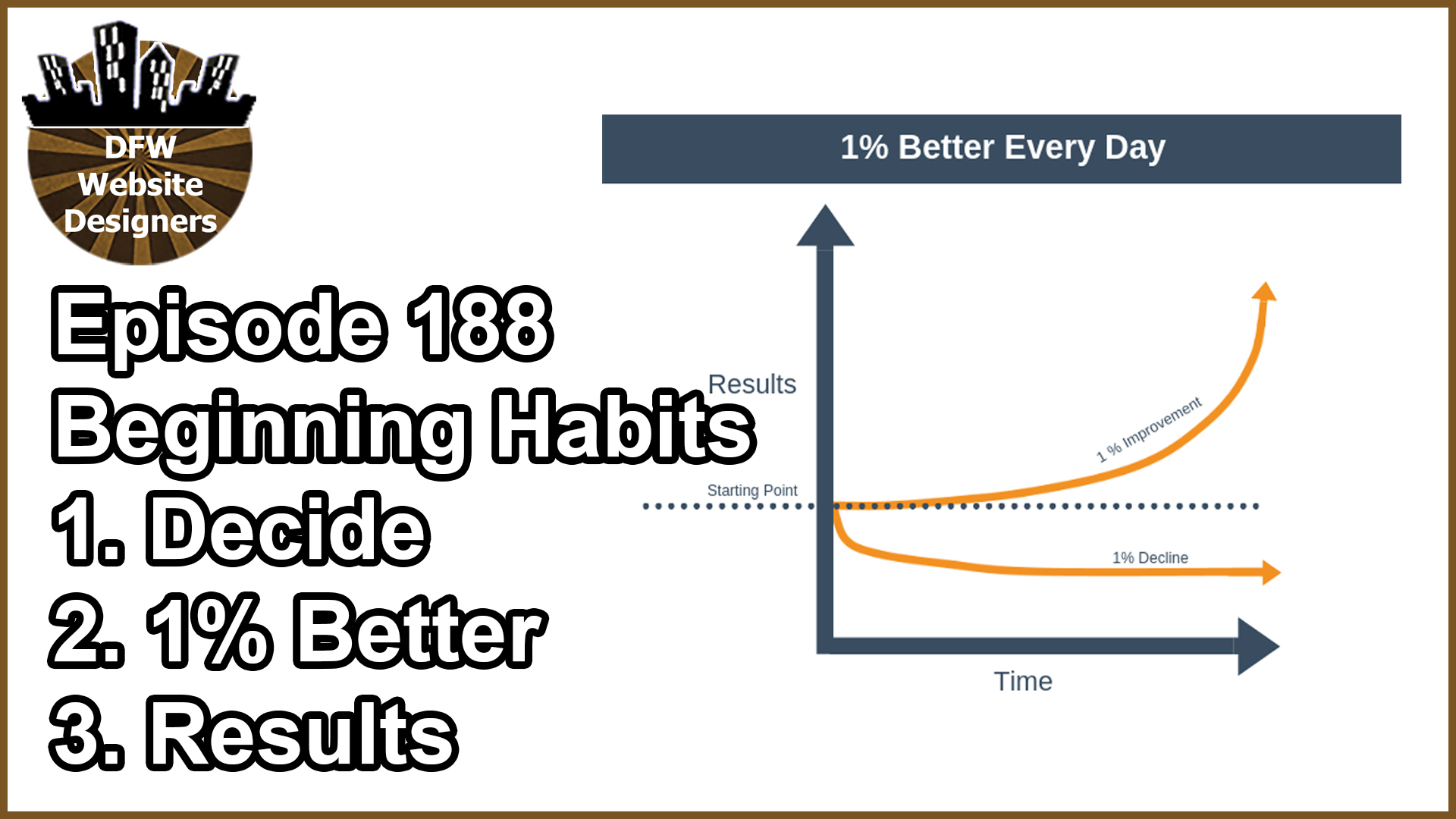 Episode 188 Starting Habits: Decide, 1% Better, Results Focused